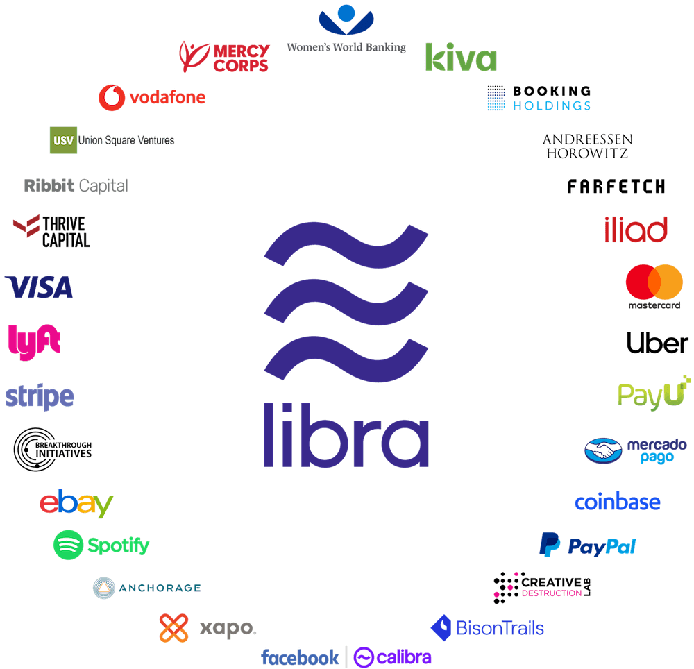 Membres fondateurs de la Libra Association