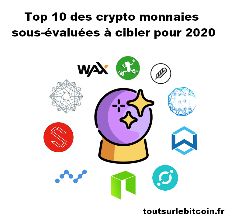 Top 10 des crypto monnaies sous-évaluées à cibler pour 2020