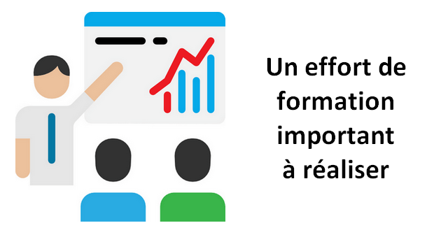 Un effort de formation important