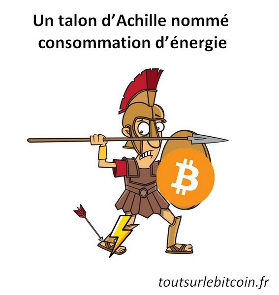 Un talon d'Achille nommé consommation d'énergie